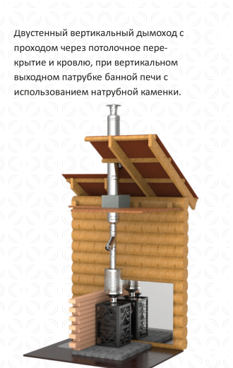 Натрубная каменка для банной печи фото в Краснодаре